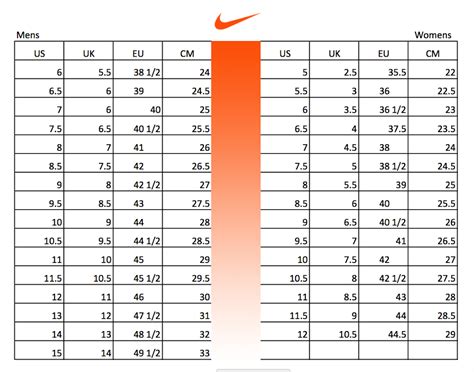 nike dup size 5|nike youth shoe size chart.